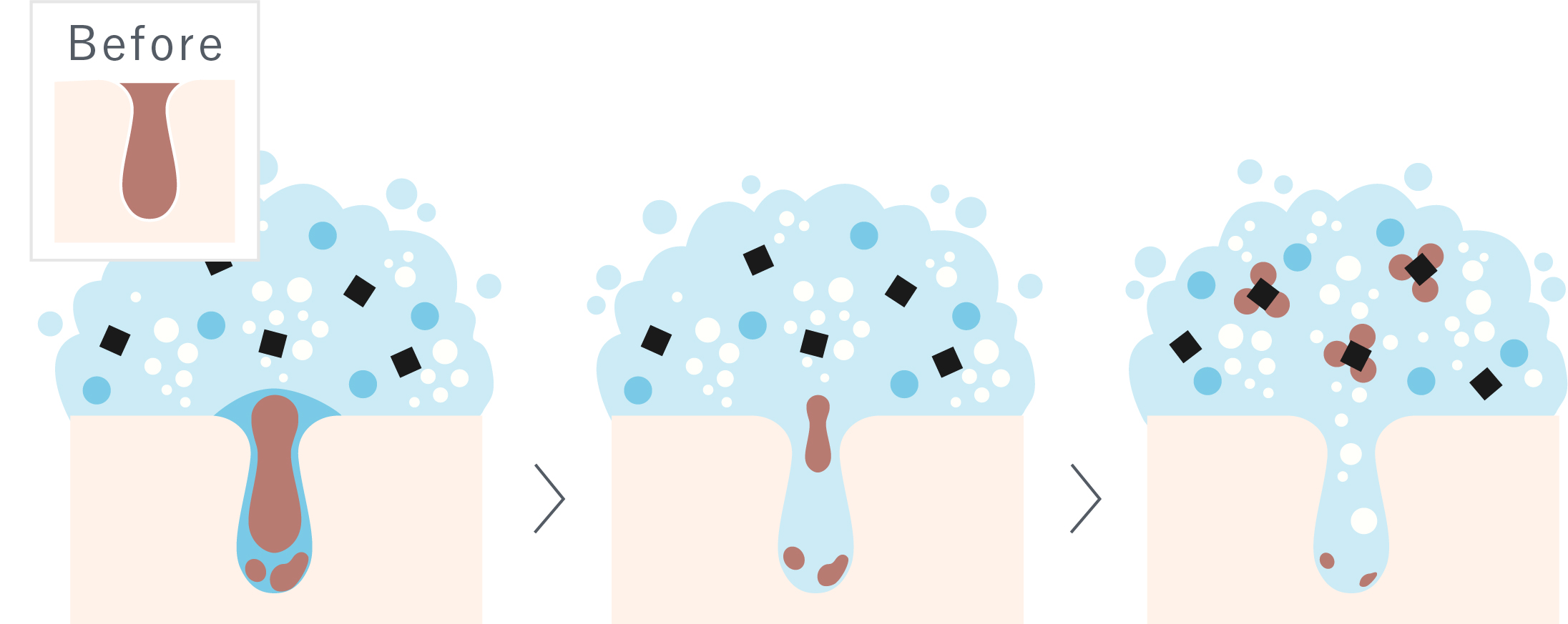 ビフェスタ 泡洗顔 ディープクリア 画像3